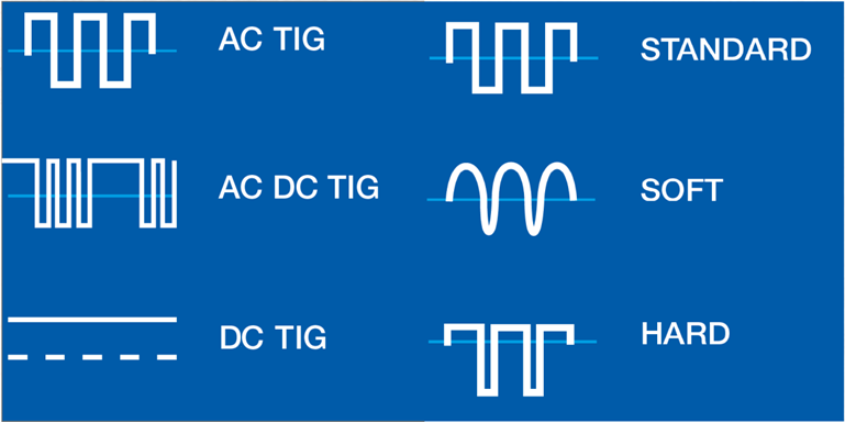 MultivarioARC2.png