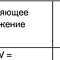 Пульт управления с магнитной подошвой и защитным кожухом 6906PB-4-5