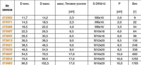 Центрирующее зажимное устройств 6383ZUK